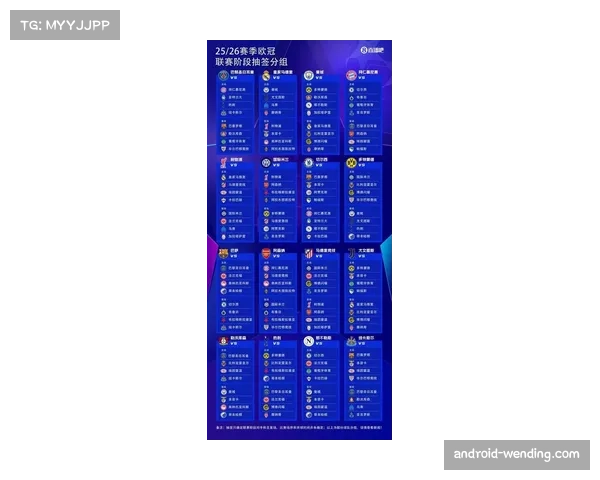 欧冠新赛制解析：36队赛季生存挑战与小球队机遇分析